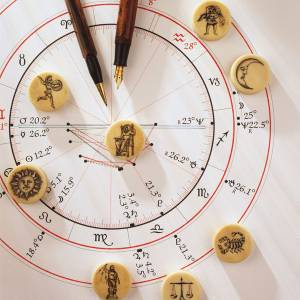 Birth Chart Analysis Services in Delhi